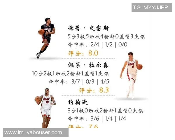 热火狂胜36分全队11人上场均有得分8人双位数表现展现强大实力